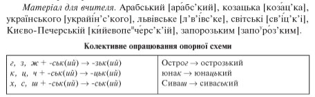 усі уроки української мови 6 клас-285